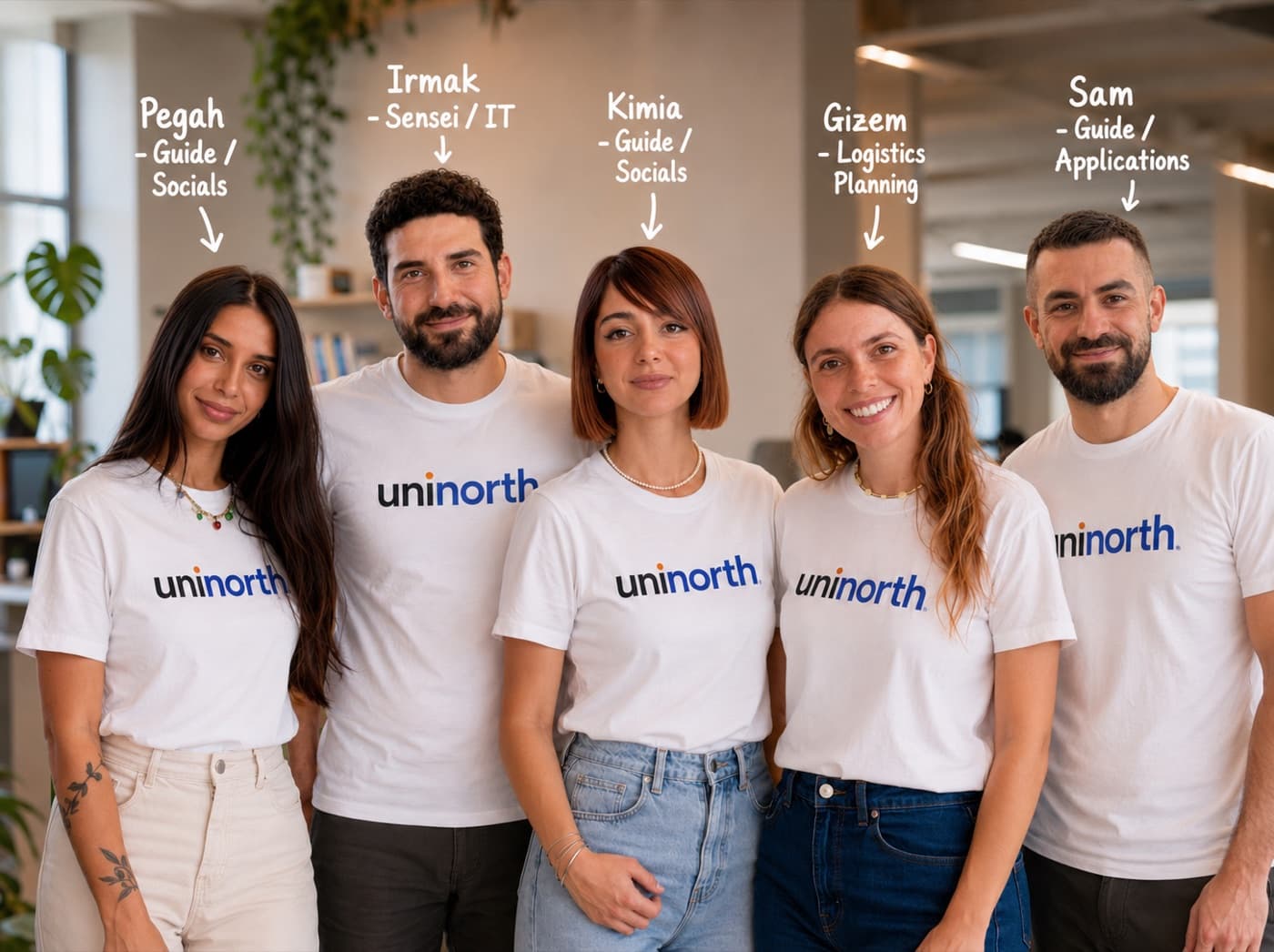 The UniNorth team — Pegah, Irmak, Kimia, Gizem and Sam — in uninorth t-shirts.
